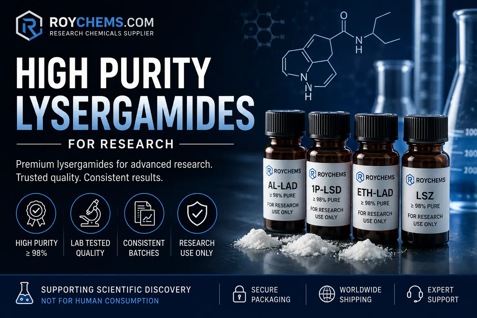High Purity Lysergamides for Research